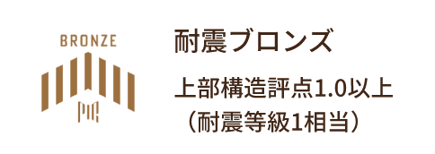 断熱ゴールド 断熱等級6 UA値＝0.46